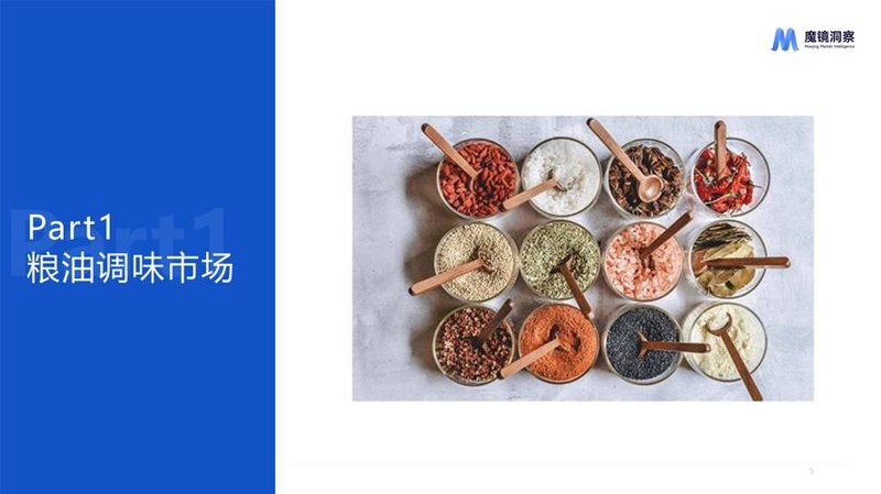 食品配方设计:创新与美味的完美融合