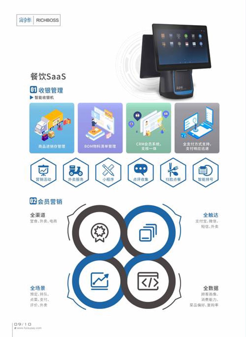 上海食品科技公司的创新之旅：把握未来趋势